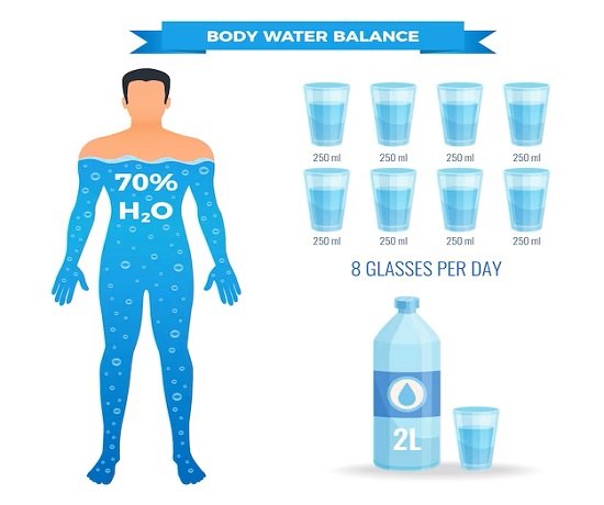 A man in a blue swimsuit showcasing the Power of Water with bottles of water.